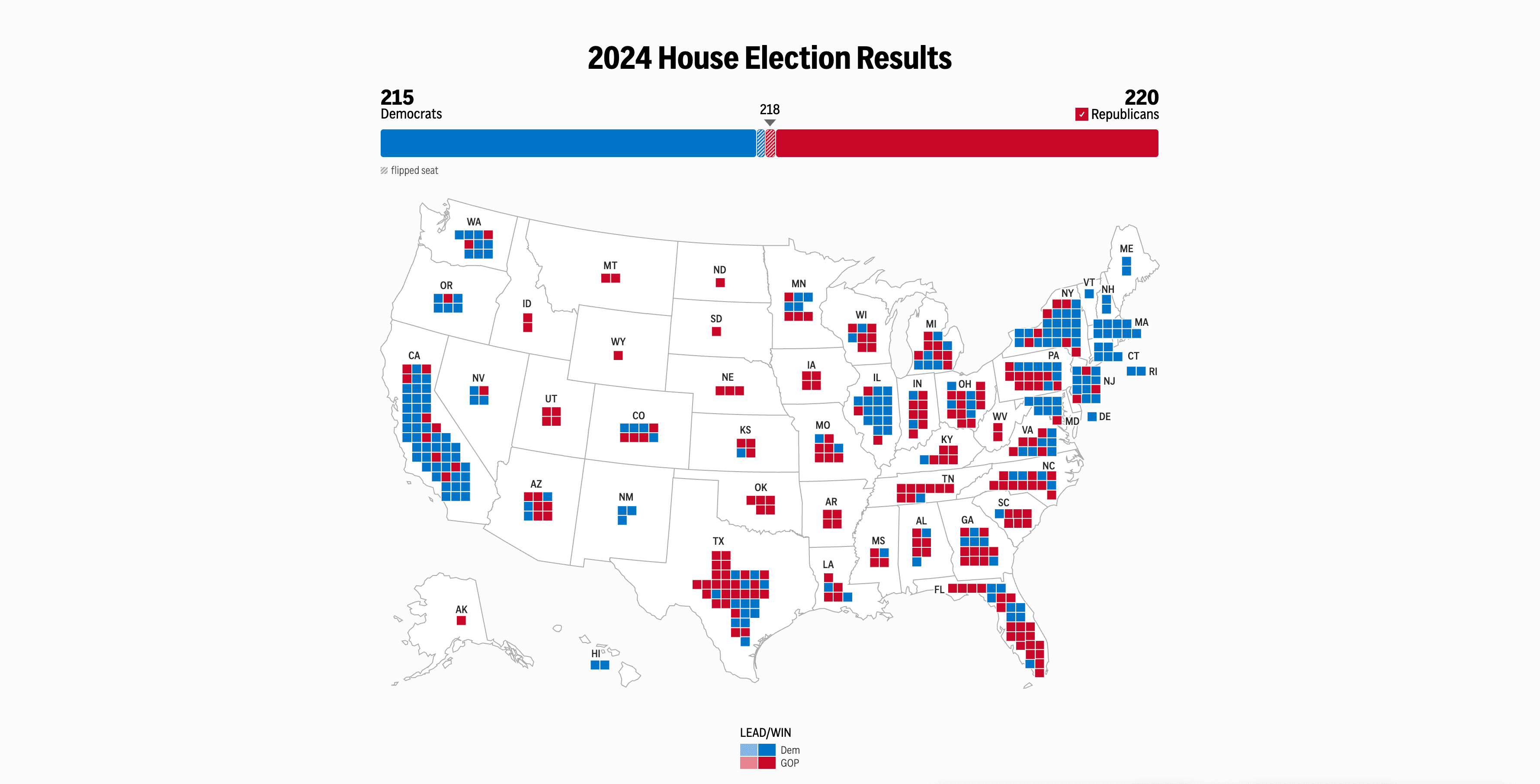 Map of 2024 House Election Results